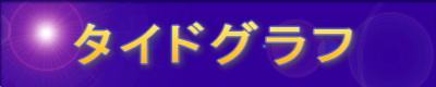 タイドグラフ
